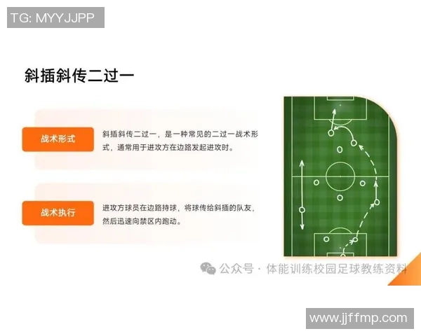 上海足球队阵地战解析：战术布局与球队表现的深度剖析