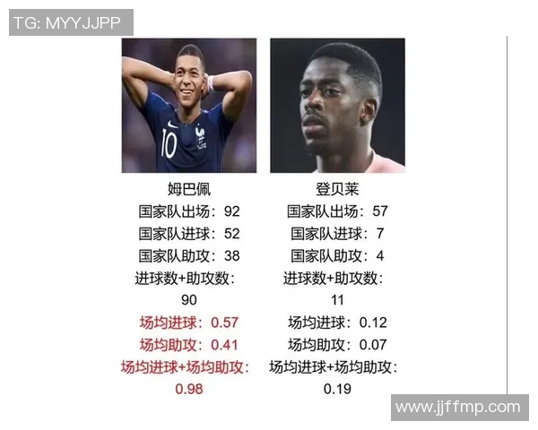 全球足球明星球员实力评价与排名分析揭示顶尖球员的真实水平与影响力