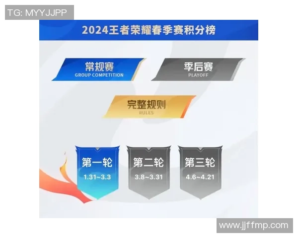 南京排球队以58分稳居冠军赛积分榜首位力争夺冠荣耀 南京排球队以58分稳居冠军赛积分榜首位力争夺冠荣耀