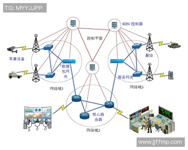 重庆乒乓球队的战术运营体系与发展策略探讨 重庆乒乓球队的战术运营体系与发展策略探讨