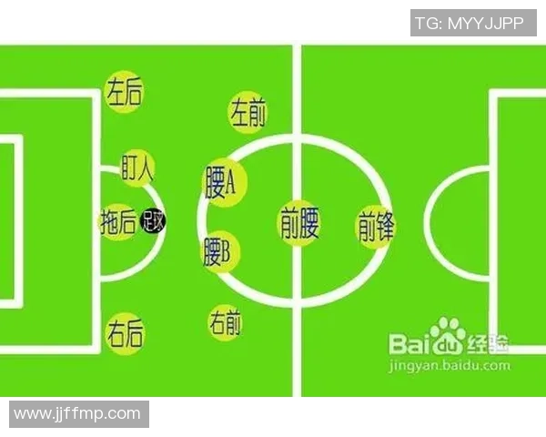 从零基础到足球高手:全面掌握足球节奏的实用指南与技巧分享