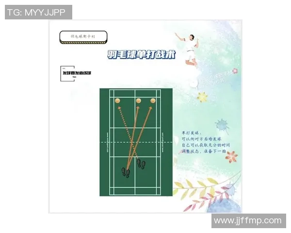 成都羽毛球队的战术演变与转换体系研究探讨 成都羽毛球队的战术演变与转换体系研究探讨