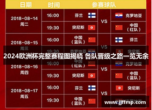 2024欧洲杯完整赛程图揭晓 各队晋级之路一览无余