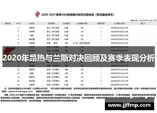 2020年昂热与兰斯对决回顾及赛季表现分析